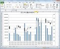 Excel VBAでWebサービス - MSNマネーから株価の推移を取得しよう