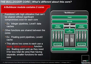 米AMD、次期アーキテクチャ「Bulldozer」ベースのプロセッサを初出荷