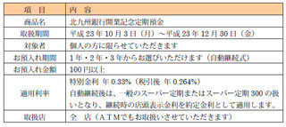 北九州銀行が10/3に開業へ、新商品・新サービスについて発表