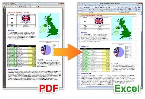 Pdfからofficeへと高精度に変換 瞬簡pdf 変換 7 が発売 マイナビ
