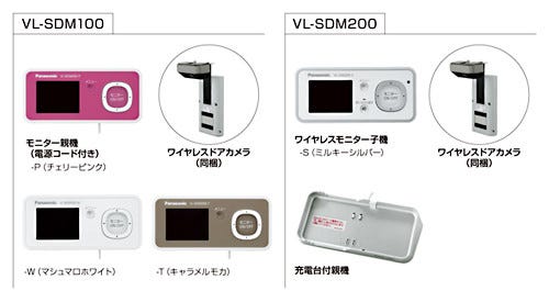 パナソニック、集合住宅でも使えるワイヤレスドアモニター「ドアモニ