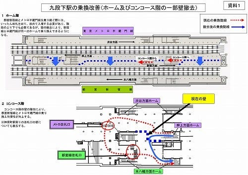 東京メトロ半蔵門線と都営新宿線に隔たる 九段下の壁 12年度中に撤去 マイナビニュース