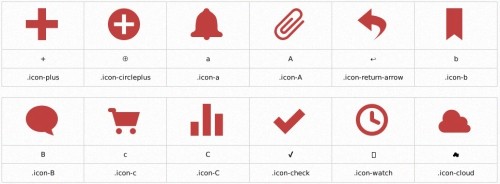 フォントでアイコン Css応用テクニック Tech