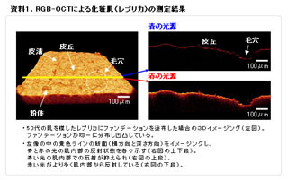 花王、女性の「化粧肌」を解析する光学測定装置を新たに開発