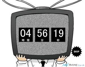 TVアニメ『キルミーベイベー』、21時に何かが起こる!? 謎のカウントダウン