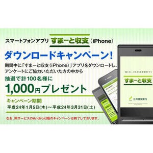 三井住友銀行、iPhoneアプリ「すまーと収支」ダウンロードキャンペーン開始