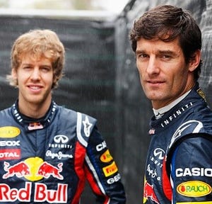 カシオ、「Red Bull Racing」とのオフィシャルパートナー契約を継続