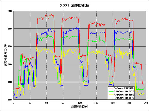 Graph09