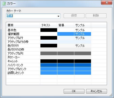 世界のテキストエディターから プラグインによる拡張で自分好みに仕上げられる Akelpad 1 マイナビニュース