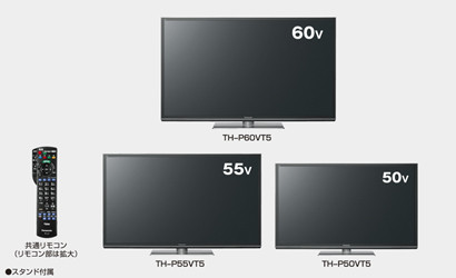 パナソニック 無線lan対応テレビ スマートビエラ 5シリーズを発表 マイナビニュース