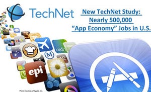 新たな雇用市場「App Economy」が全米に出現 - 米調査