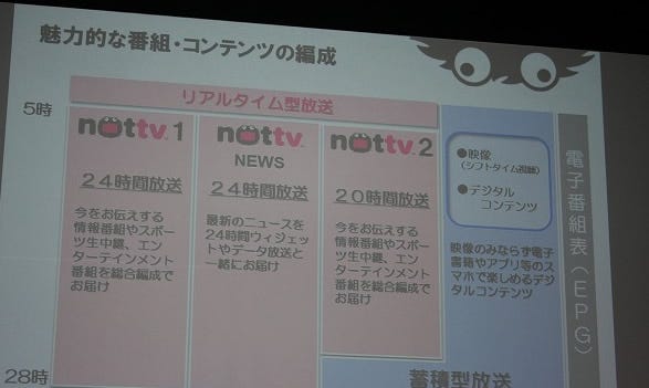 Tvではないスマートフォン向けtv Nottv サービス詳細が明らかに マイナビニュース