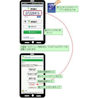 群馬銀行、ネットバンキングで「スマホ専用画面」によるサービスを19日 