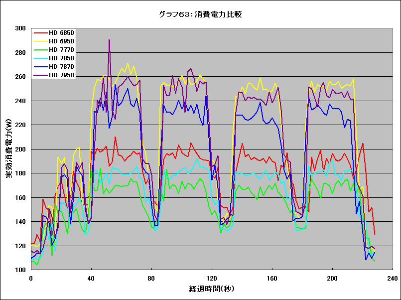 Graph63l