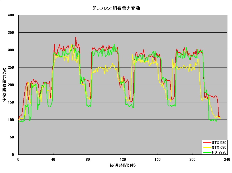 Graph65l