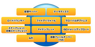 Iapp