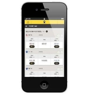 マネックス証券、スマートフォン専用「外貨建てMMF取引画面」をリリース