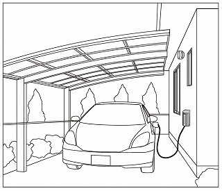 パナソニック、「EV・PHEV充電用カバー付屋外コンセント」新発売