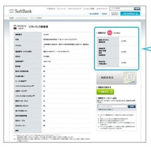ソフトバンクWebサイト、店舗の混雑状況を確認する新機能を追加