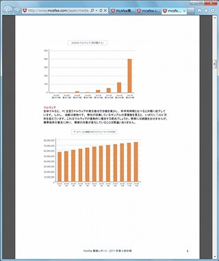 脆弱性を悪用した攻撃にあらためて注意を － マカフィーレポート