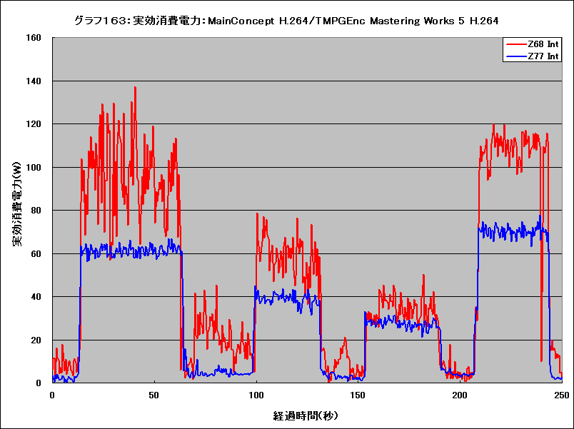 Graph163l