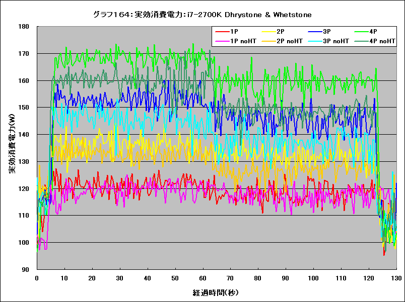 Graph164l