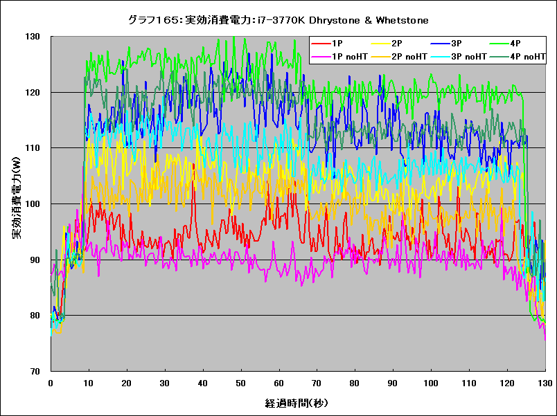 Graph165l
