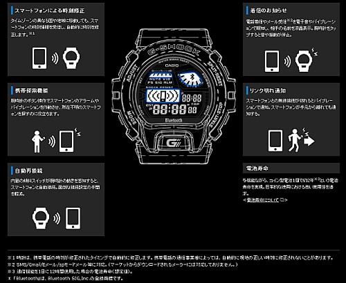 スマートフォンと連動するカシオのスマートウオッチ G Shock を纏う 3 マイナビニュース