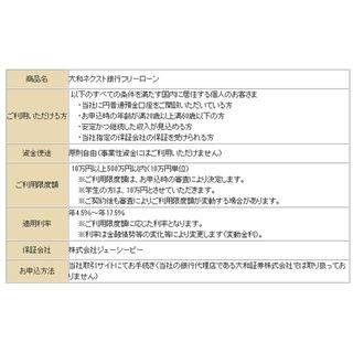 大和ネクスト銀行、個人向けフリーローンの取扱い開始