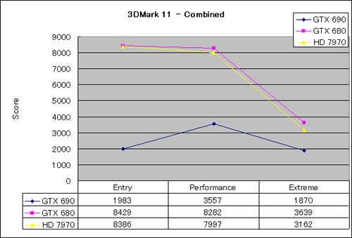 Graph06