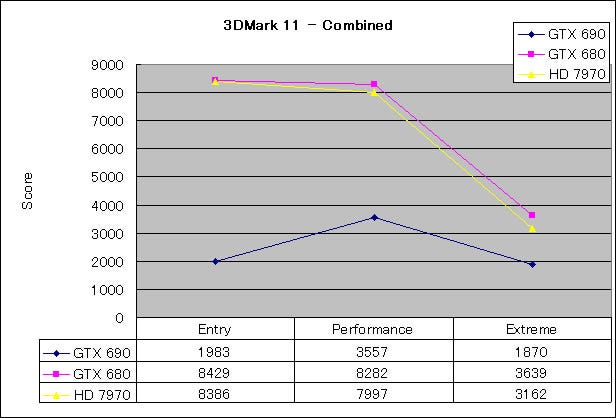 Graph06l