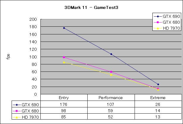 Graph09l