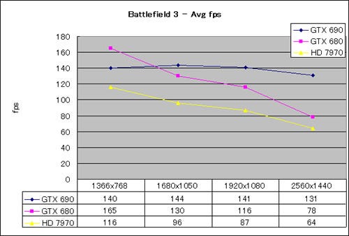 Graph11