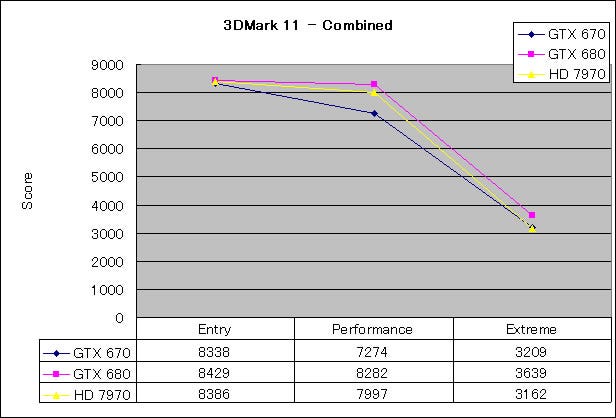 Graph06l