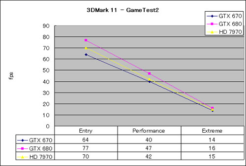 Graph08