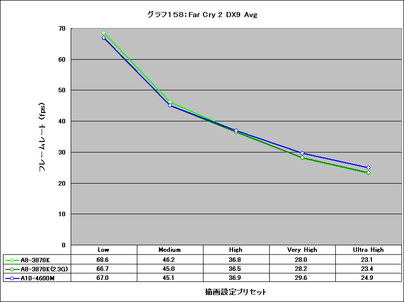 Graph158l