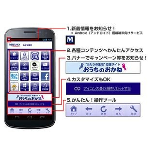 スマホ向け『みずほ銀行アプリ』、iPhoneなどiOS搭載端末でも利用可能に