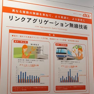 ワイヤレスジャパン2012 - KDDIが通信速度向上のための新技術をアピール
