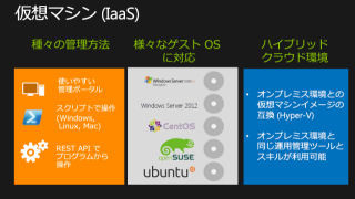 Iapp