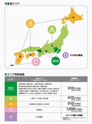 ほぼ人力で荷物を運ぶ、環境に優しい宅配サービス「エコ配」全国展開へ