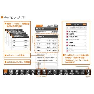 定期預金の金利表示など、じぶん銀行がスマホ向けアプリをバージョンアップ