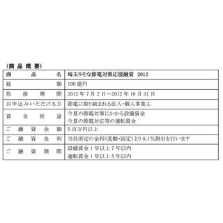 節電への取組みをサポート、「埼玉りそな節電対策応援融資2012」取扱い開始