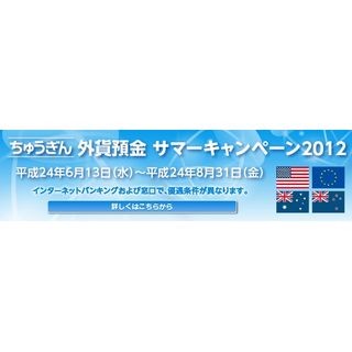 為替手数料割引や金利上乗せ、中国銀行「外貨預金サマーキャンペーン2012」