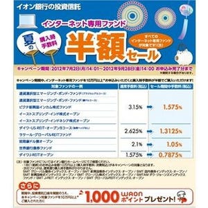 イオン銀行、ネット専用ファンド「夏の購入時手数料半額セール!」を実施