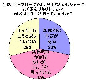 サンダル焼け 治す 販売