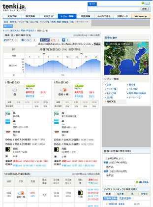 日本気象協会 Tenki Jp で新コンテンツ 海の天気 を提供 マイナビニュース
