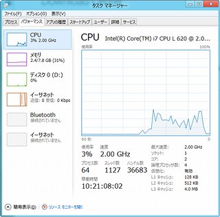 レッツ! Windows 8 - 新タスクマネージャーを使いこなす