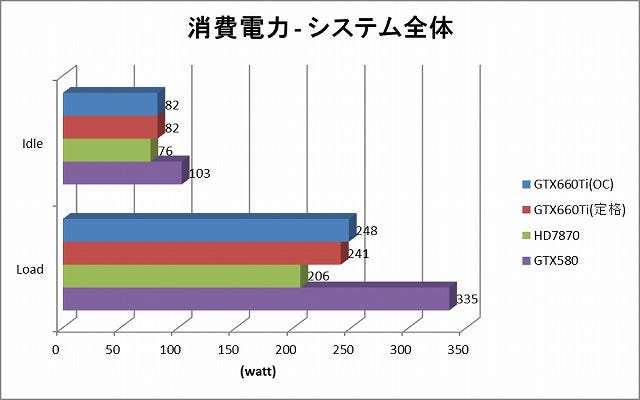 Graph14l