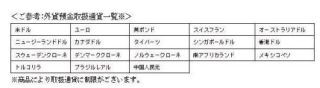 三井住友銀行、個人向けの中国人民元建て国内送金の取扱い開始