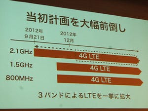 iPhone 5発売日に照準? 9月21日スタートが公表されたLTEサービス「4G LTE」の全貌 - KDDI説明会